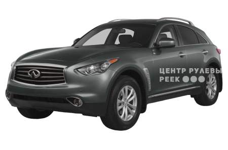 Инфинити QX70 2 SUV